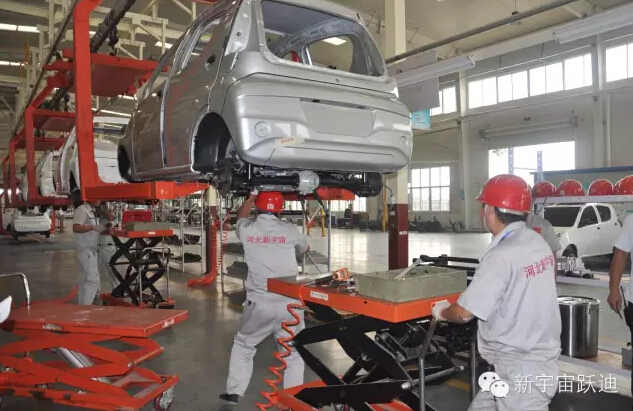 电动汽车,电动轿车,纯电动汽车,电动汽车价格