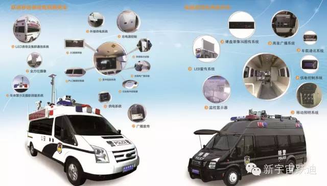 电动汽车,电动轿车,电动客车,电动公交车,移动警务室,流动警务室,电动巡逻车